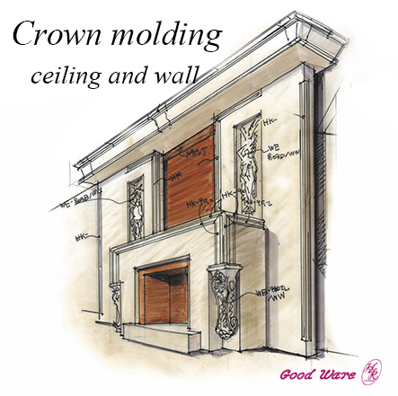 molding types