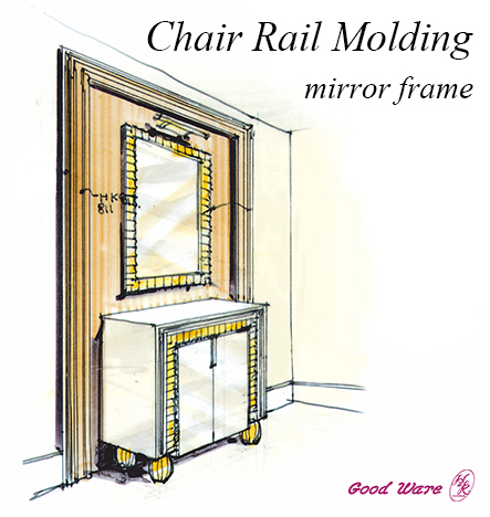 molding types
