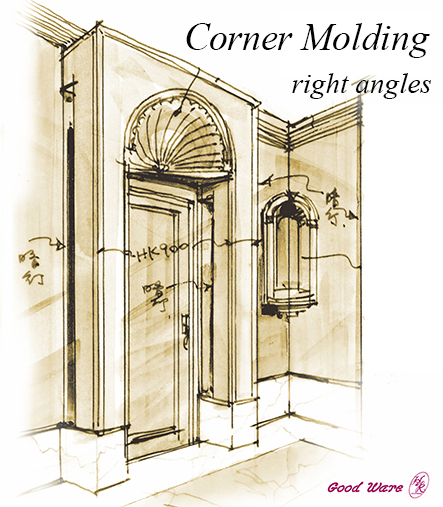 molding types
