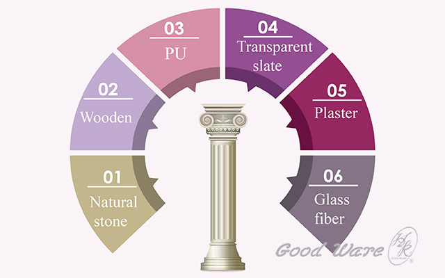 column materials