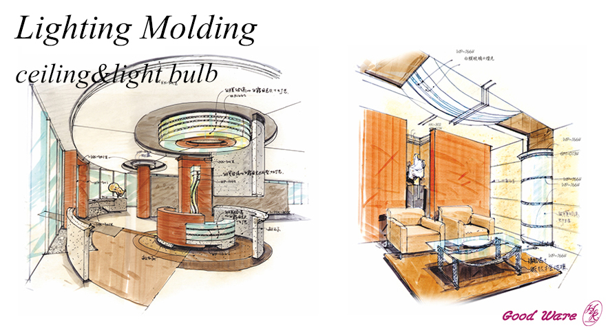 molding types