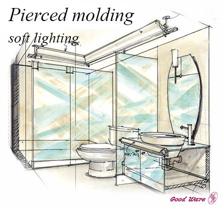 molding types