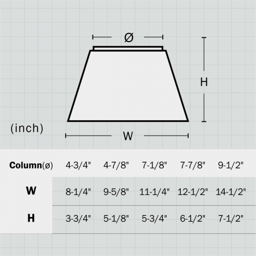 Polyurethane decorative column bases