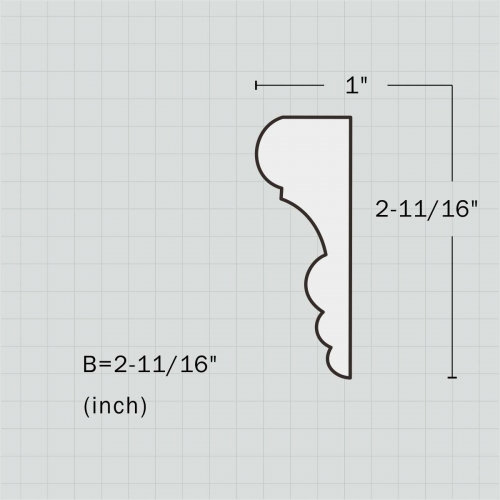 Polyurethane wall chair rails in bedrooms