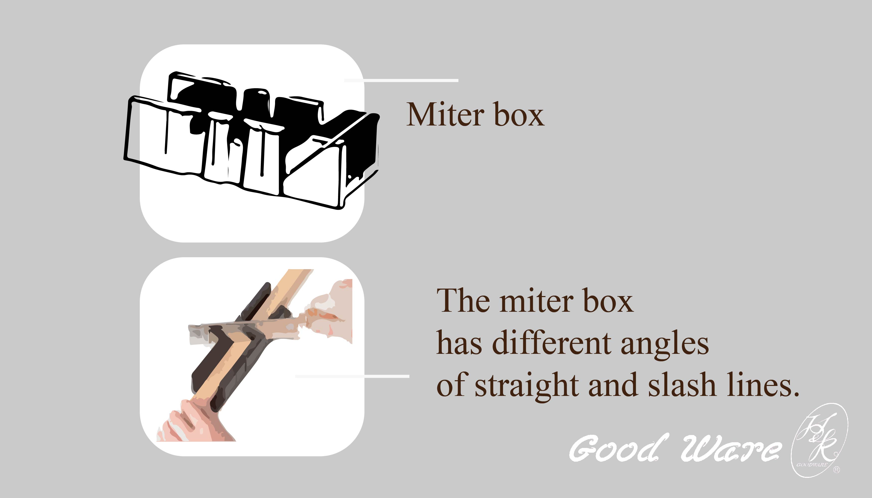 How to cut moldings