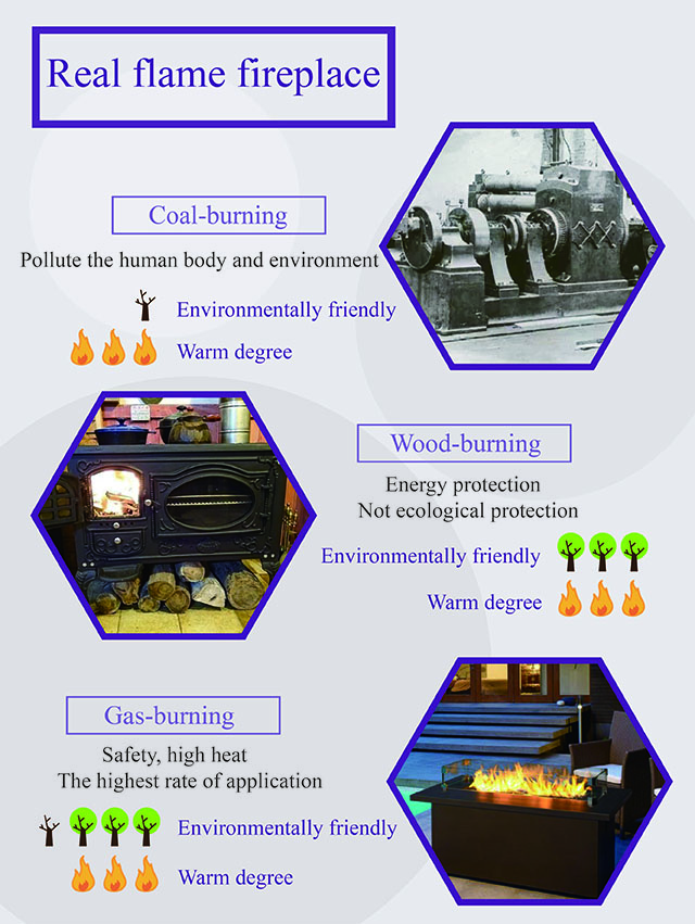 fireplace moulding