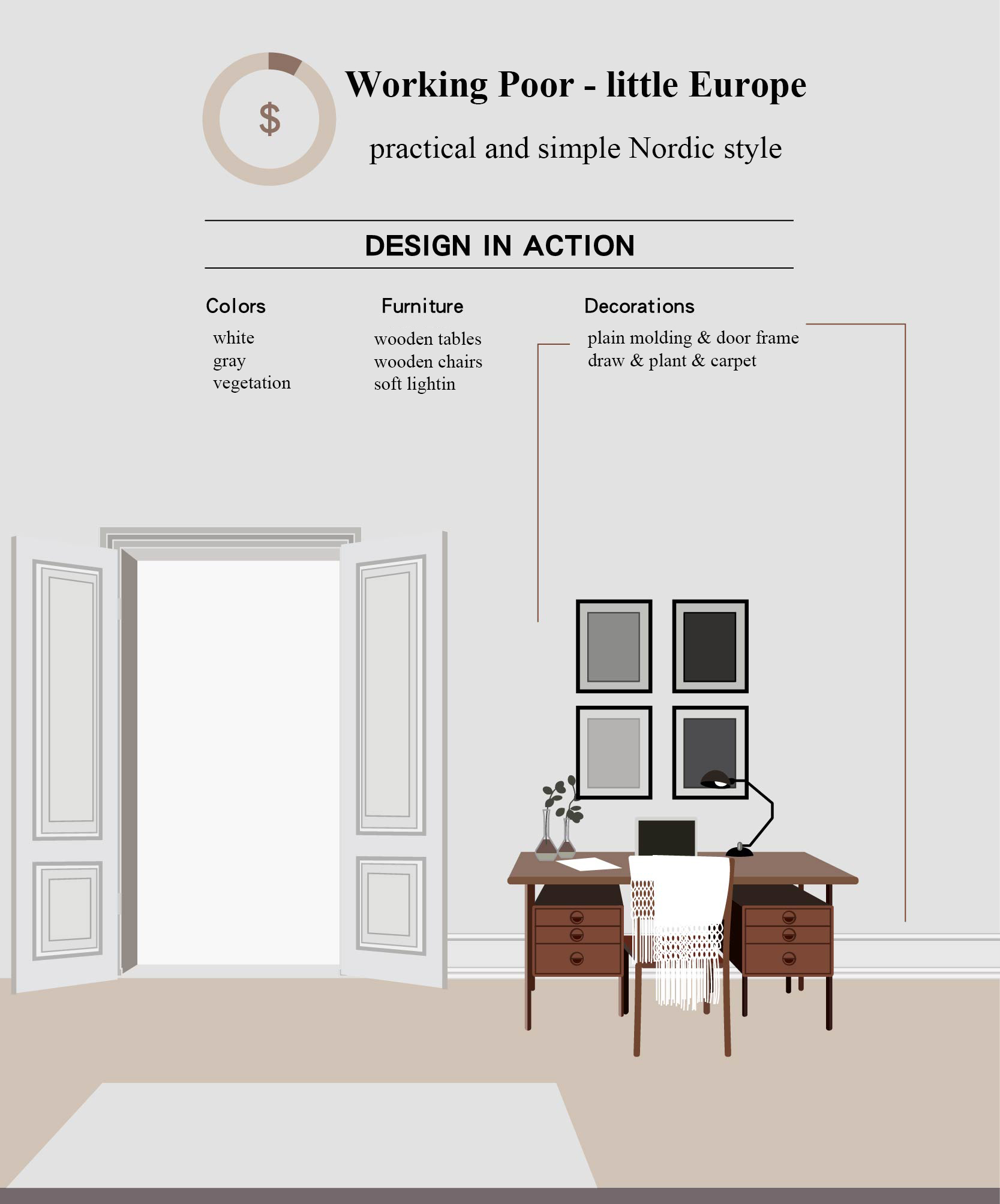 decorative moulding ideas